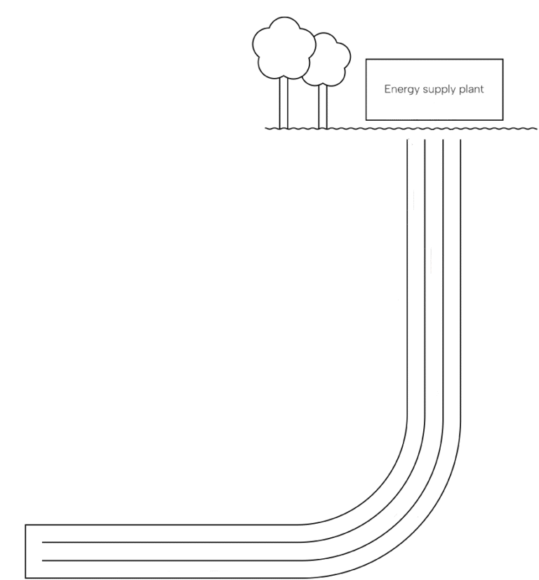 Heat4Ever(TM) geothermal heat solution illustration, phase 1 of 4